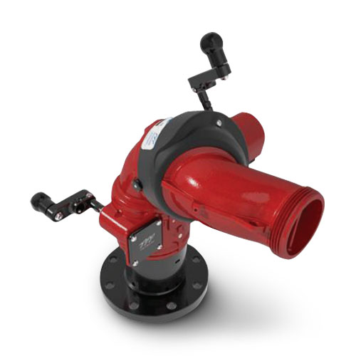 Canhões Monitores Secur